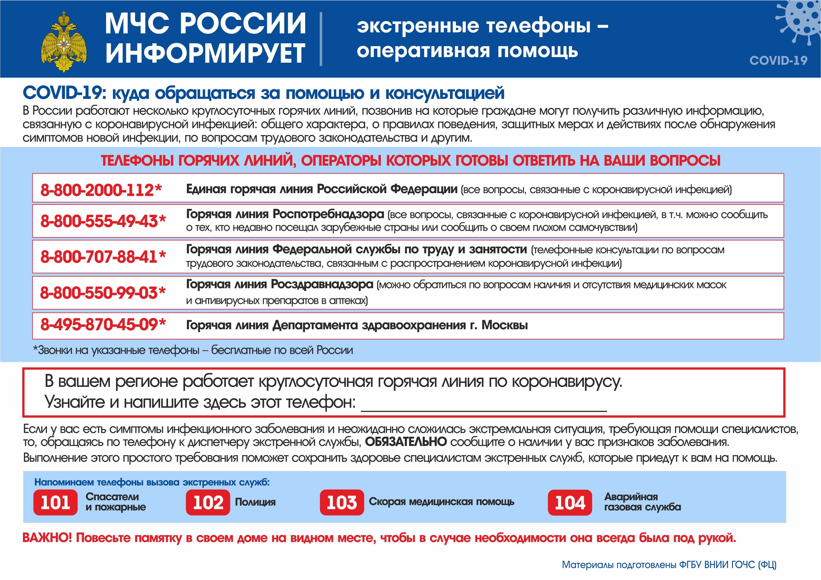 Экстренные телефоны - оперативная помощь